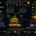 Visibility Is a Competitive Edge