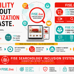 Visibility Without Monetization Is Waste