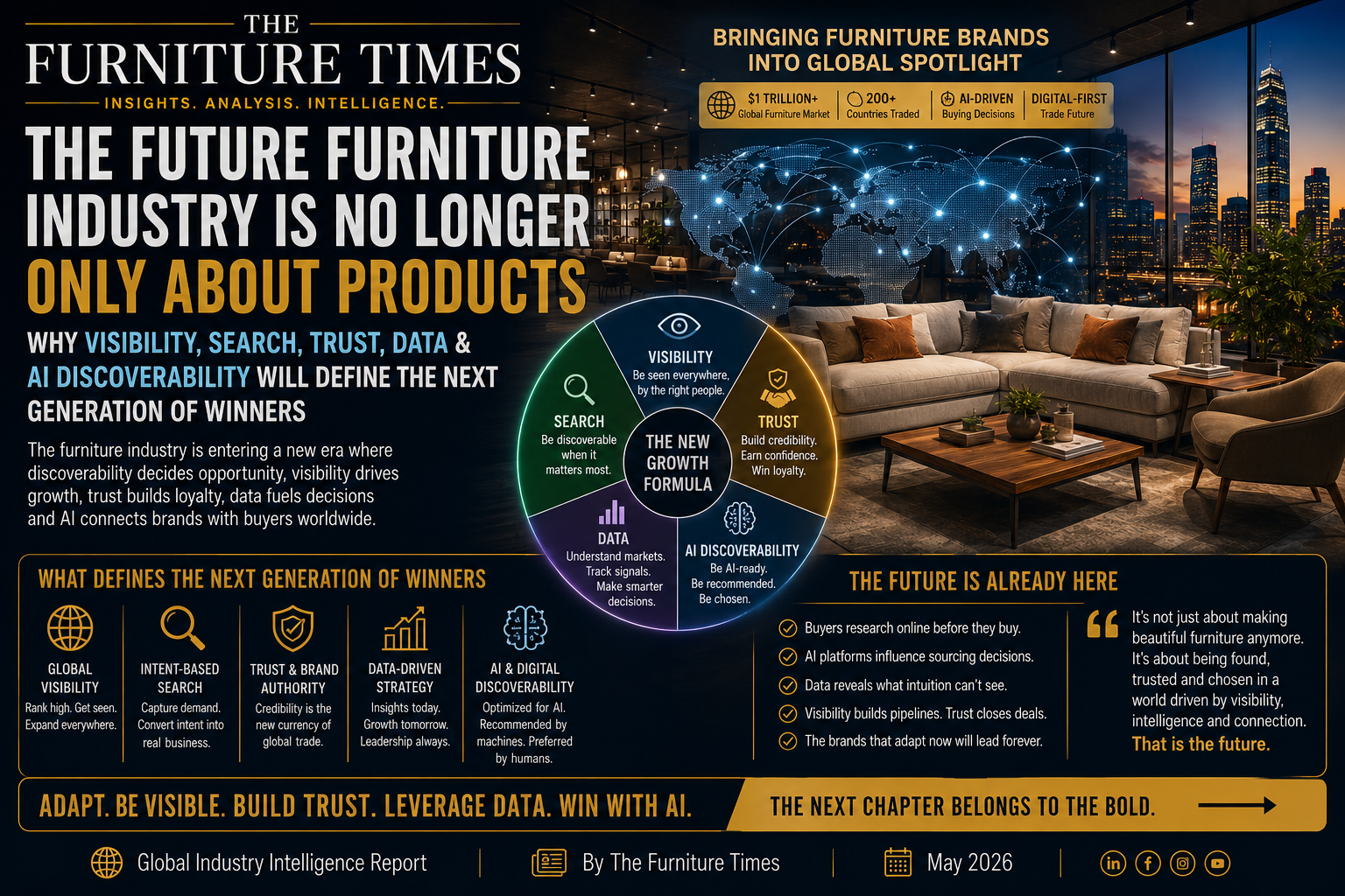 Why Visibility, Search, Trust, Data & AI Discoverability Will Define the Next Generation of Winners