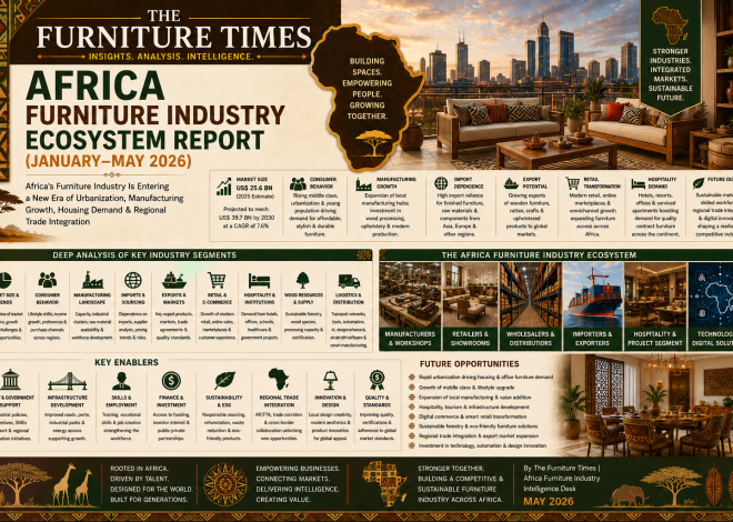 Africa’s Furniture Industry Is Entering a New Era of Urbanization, Manufacturing Growth, Housing Demand & Regional Trade Integration