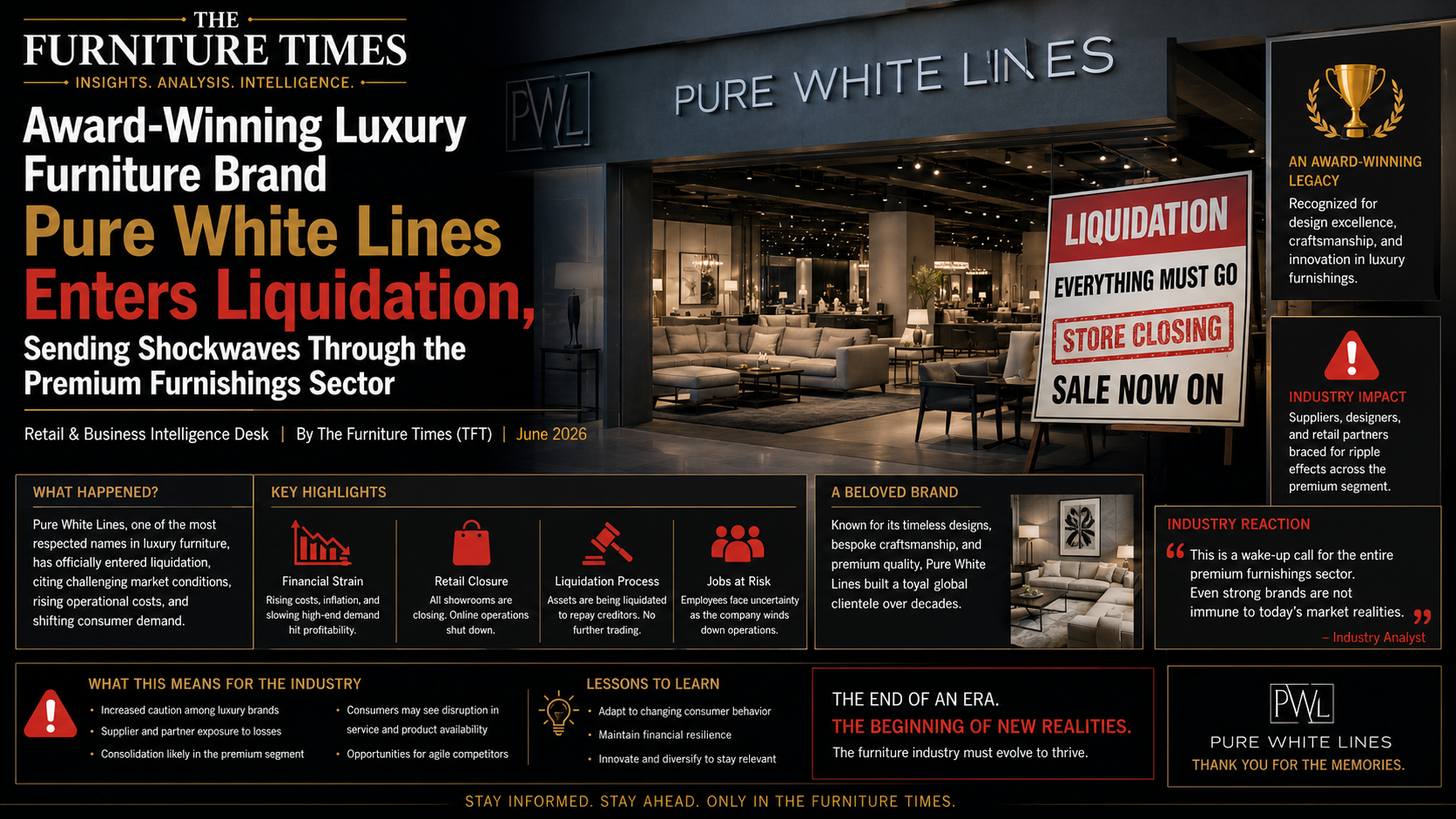 Award-Winning Luxury Furniture Brand Pure White Lines Enters Liquidation, Sending Shockwaves Through the Premium Furnishings Sector