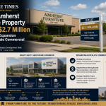 Former Amherst Furniture Property Sold for $2.7 Million as Healthcare Expansion Reshapes Buffalo Commercial Landscape