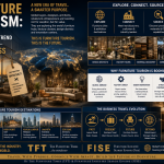 Furniture Tourism: Why the Next Global Travel Trend Is Not Beaches—It’s Business