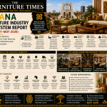 Ghana’s Furniture Industry Advances Through Housing Demand, Timber Resources, Hospitality Growth, Local Manufacturing & West African Trade Opportunities