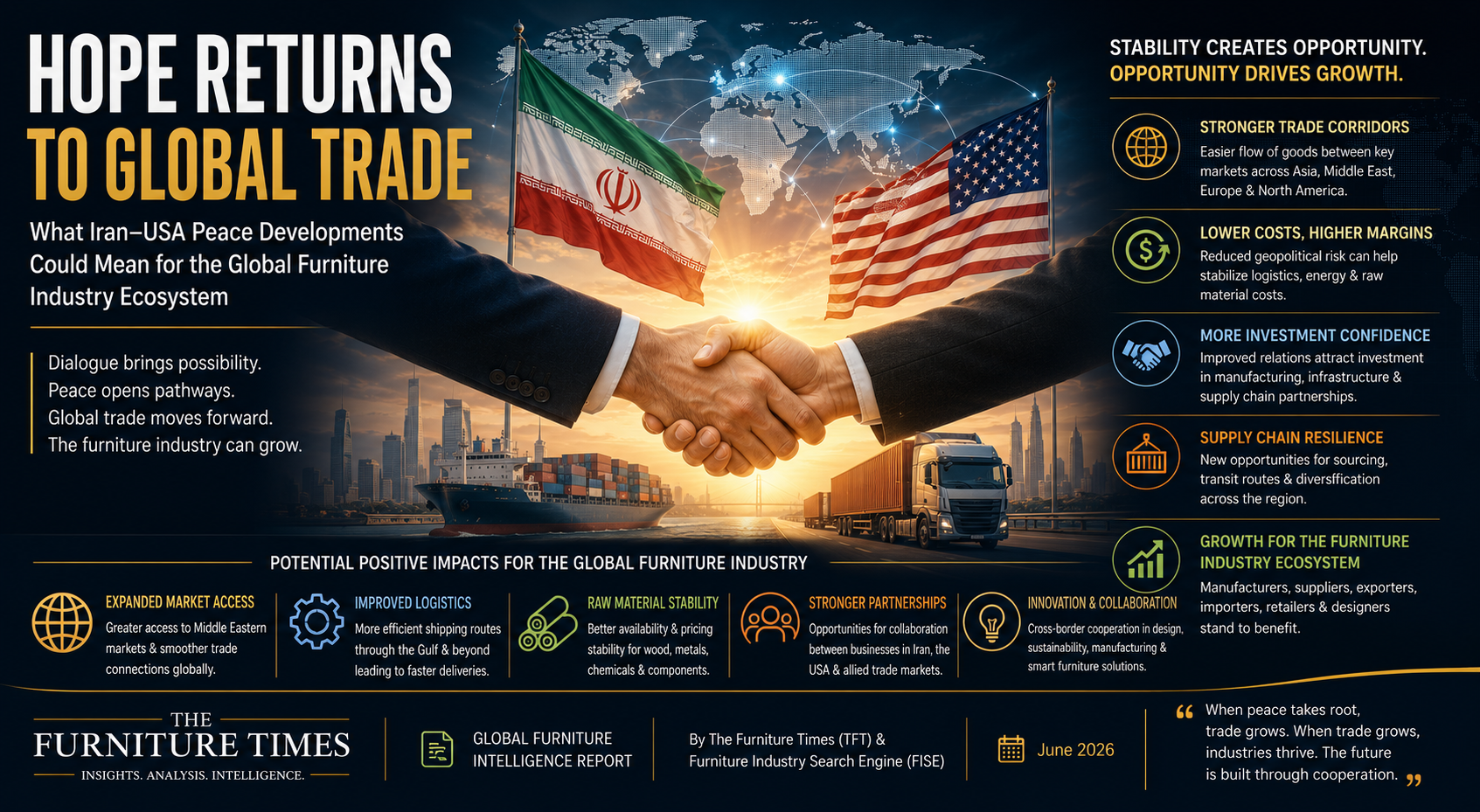 Hope Returns to Global Trade