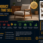 How to Write Furniture Product Descriptions That Sell