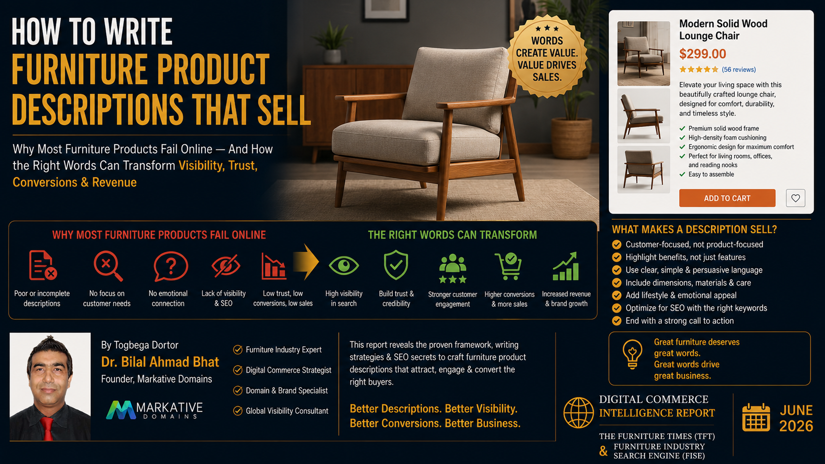 How to Write Furniture Product Descriptions That Sell