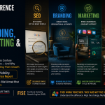The Difference Between SEO, Branding, Marketing & Sales