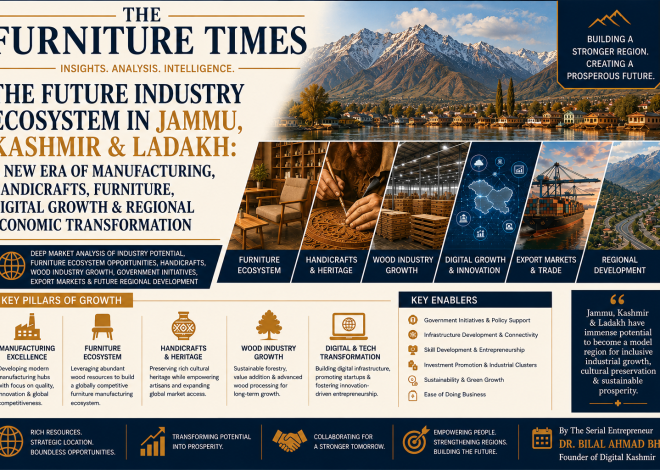 The Future Industry Ecosystem in Jammu, Kashmir & Ladakh: A New Era of Manufacturing, Handicrafts, Furniture, Digital Growth & Regional Economic Transformation