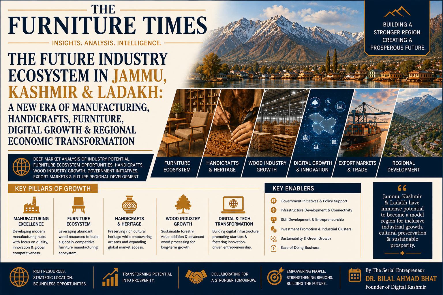 The Future Industry Ecosystem in Jammu, Kashmir & Ladakh: A New Era of Manufacturing, Handicrafts, Furniture, Digital Growth & Regional Economic Transformation