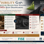The Visibility Gap: Why Big Furniture Brands Keep Winning While SMEs Keep Disappearing