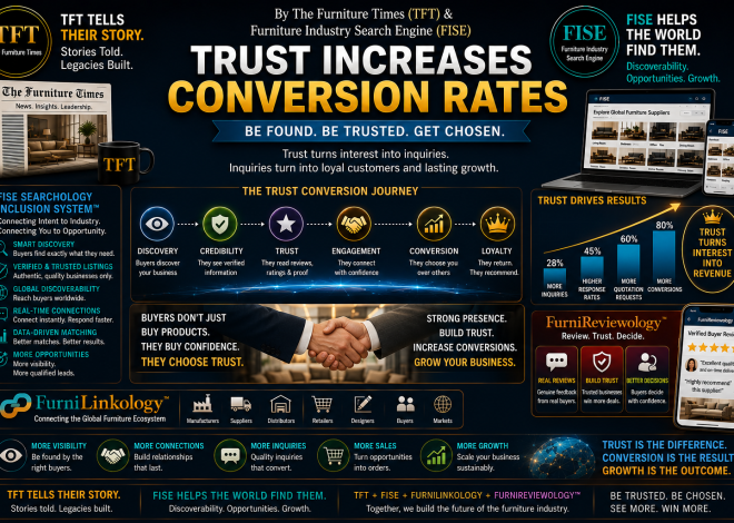 Trust Increases Conversion Rates