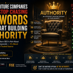 Why Furniture Companies Should Stop Chasing Keywords and Start Building Authority