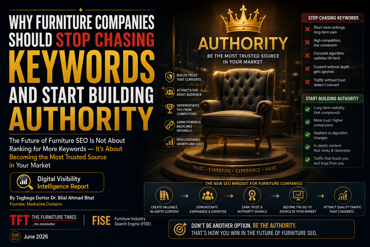 Why Furniture Companies Should Stop Chasing Keywords and Start Building Authority