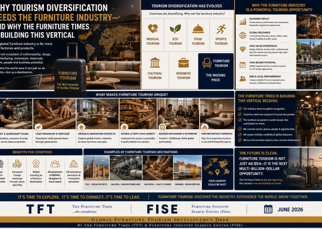 Why Tourism Diversification Needs the Furniture Industry — And Why The Furniture Times Is Building This Vertical