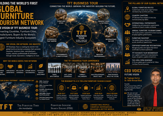 Building the World’s First Global Furniture Tourism Network