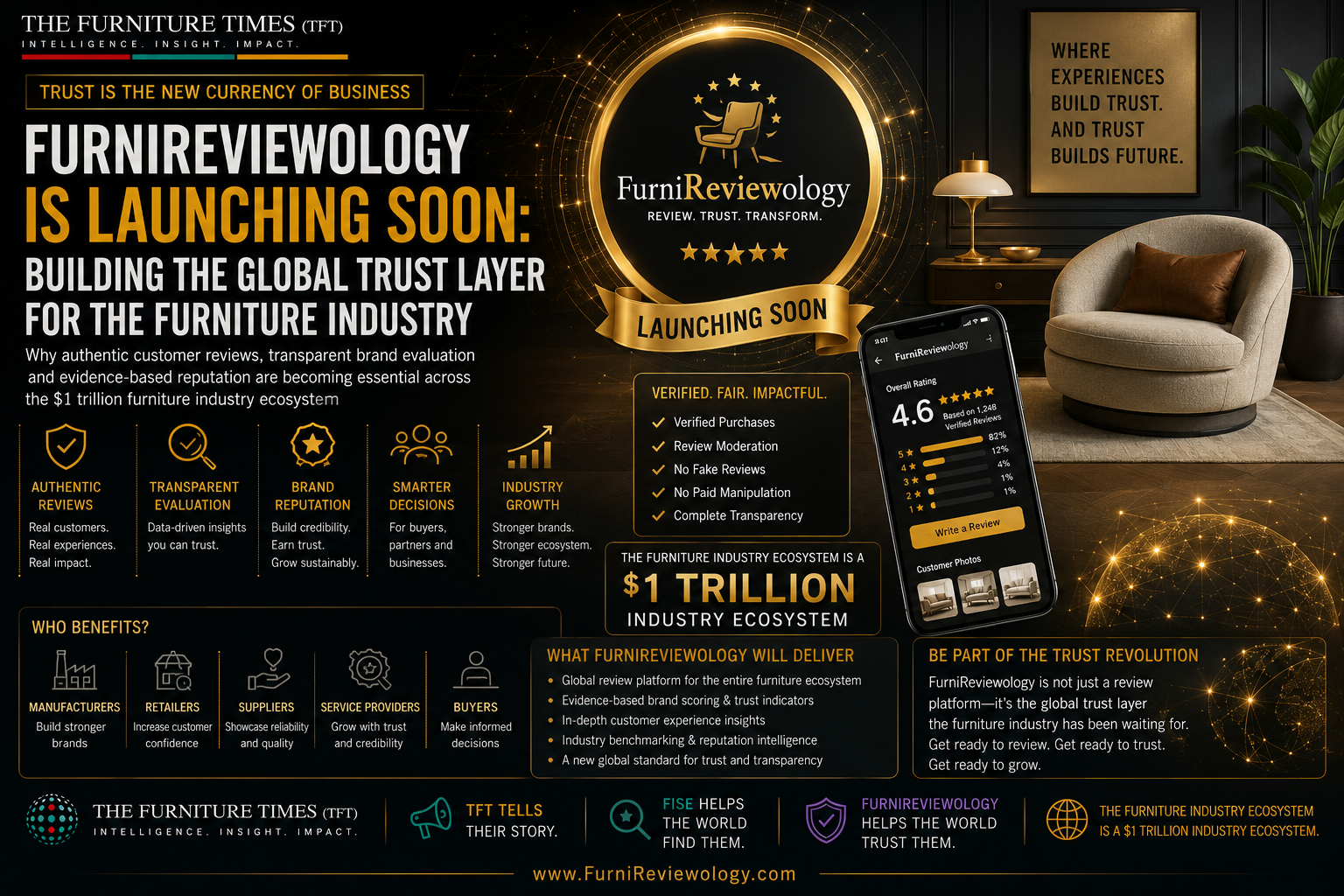FurniReviewology Is Launching Soon Building the Global Trust Layer for the Furniture Industry