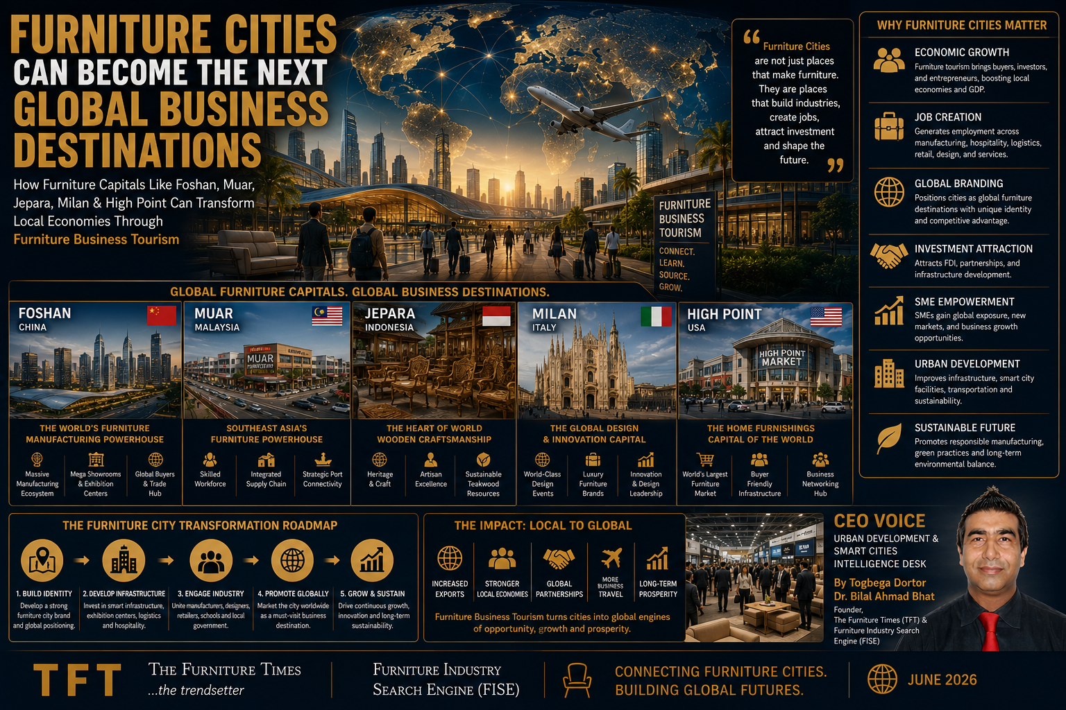Furniture Cities Can Become the Next Global Business Destinations