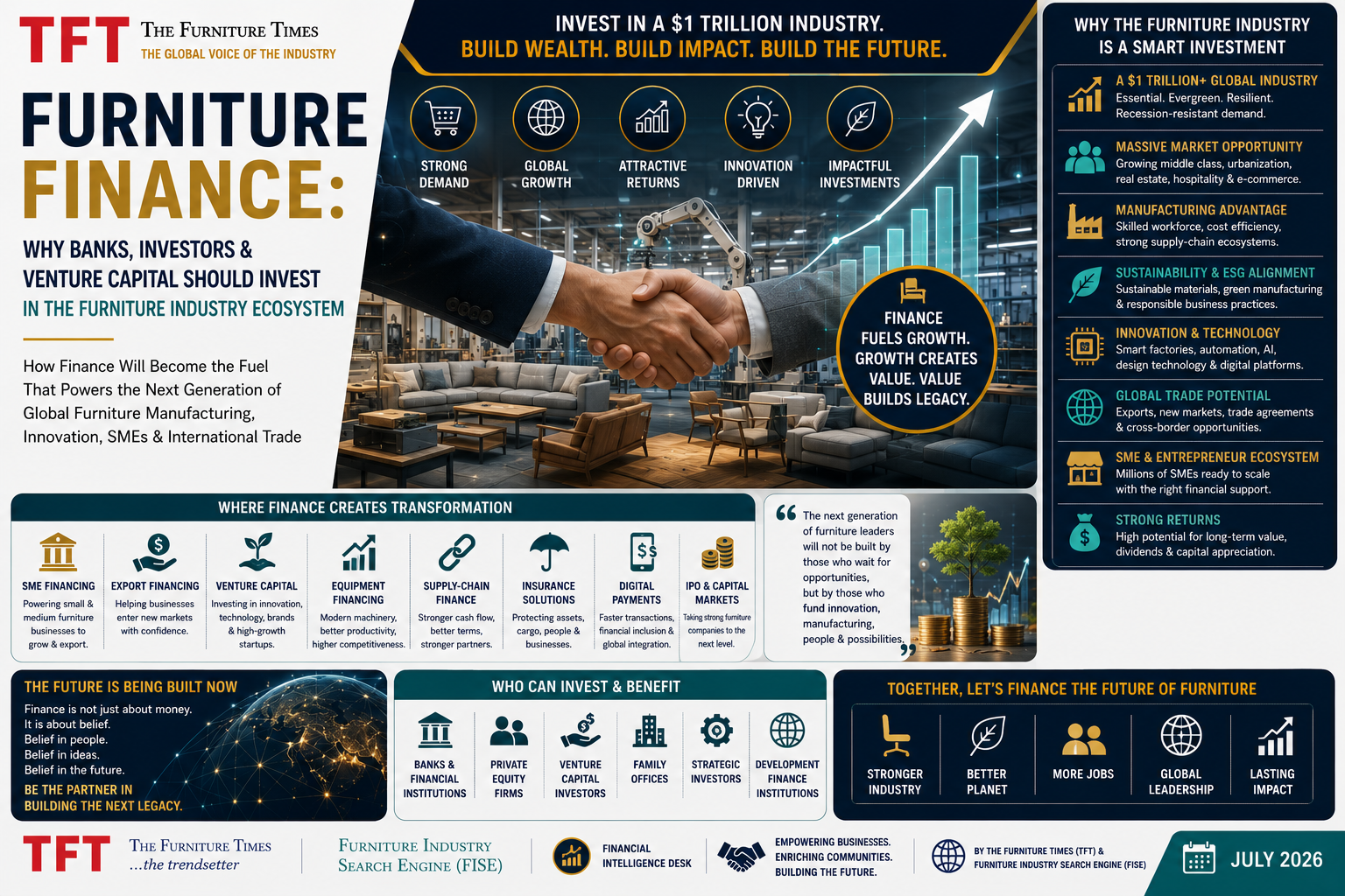 Furniture Finance: Why Banks, Investors & Venture Capital Should Invest in the Furniture Industry Ecosystem