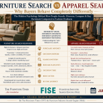Furniture Search vs Apparel Search: Why Buyers Behave Completely Differently