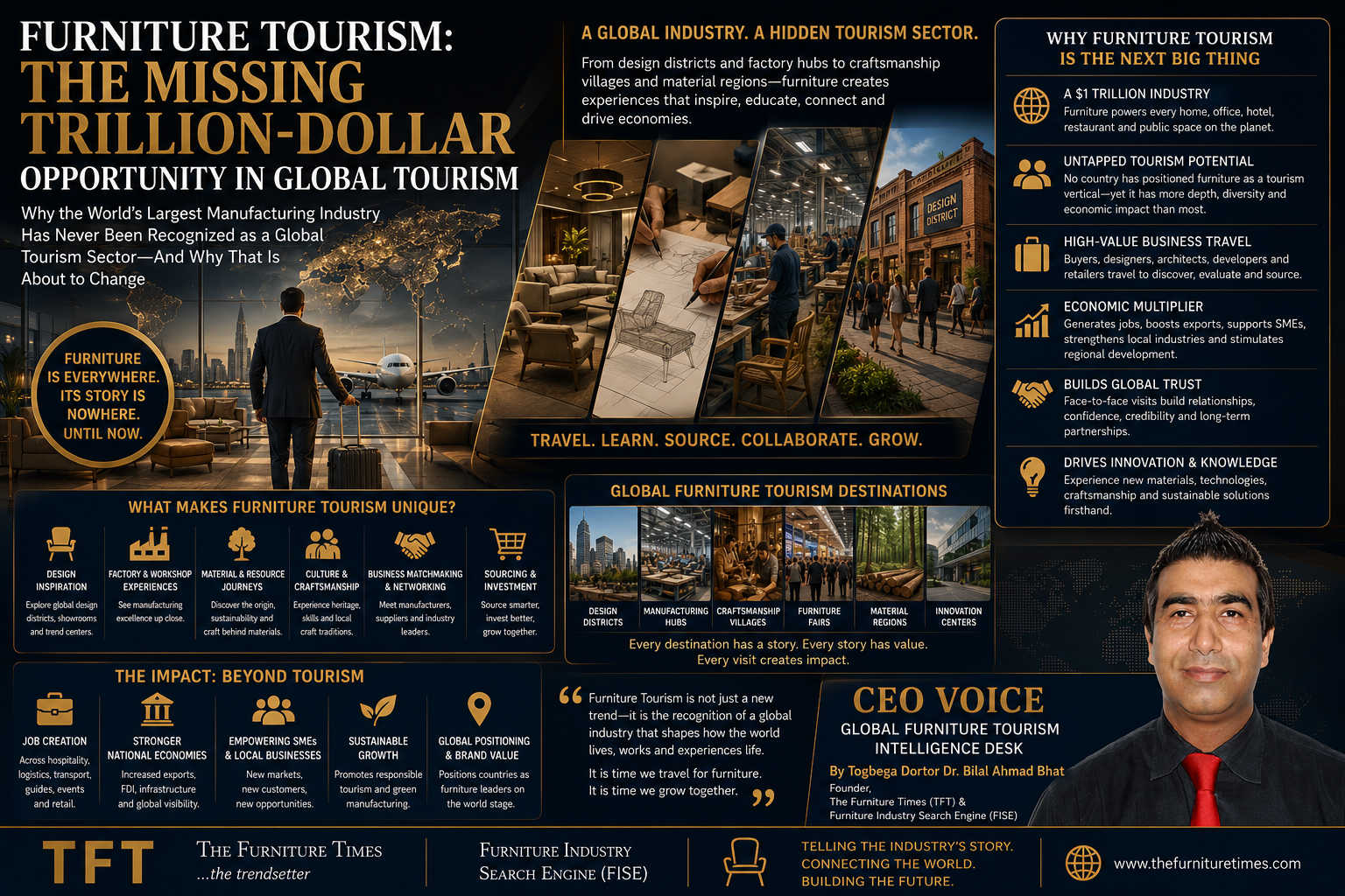 Furniture Tourism: The Missing Trillion-Dollar Opportunity in Global Tourism