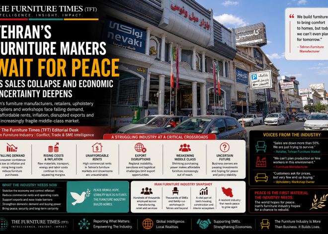 Tehran’s Furniture Makers Wait for Peace as Sales Collapse and Economic Uncertainty Deepens