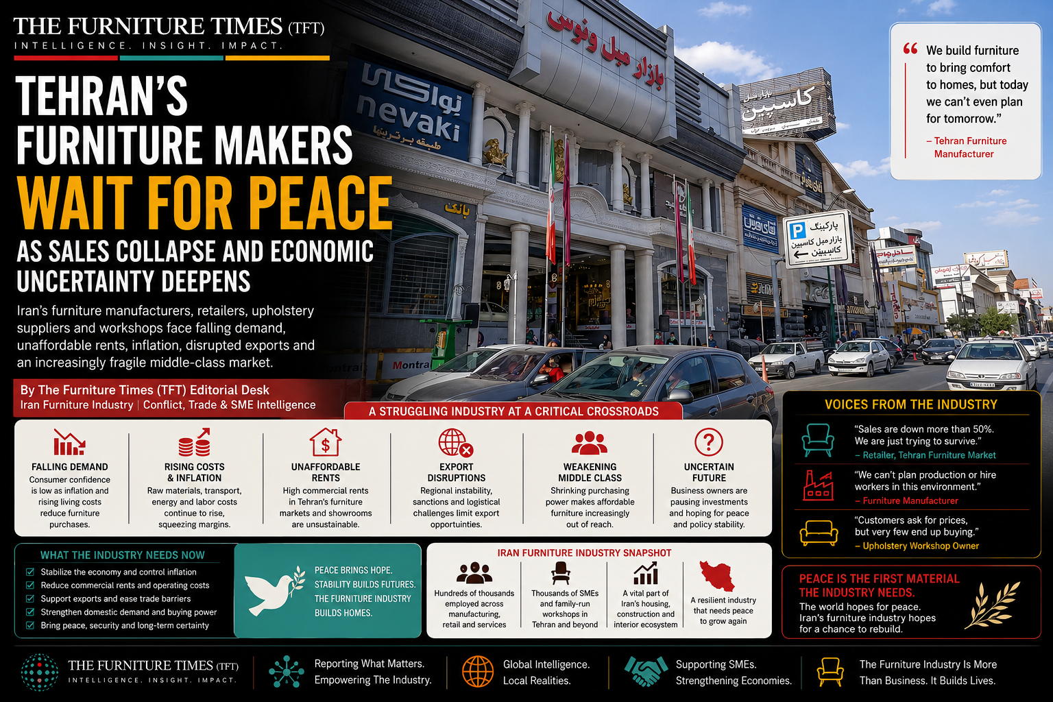 Tehran’s Furniture Makers Wait for Peace as Sales Collapse and Economic Uncertainty Deepens