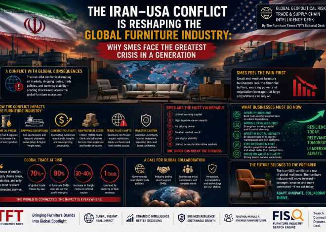 The Iran–USA Conflict Is Reshaping the Global Furniture Industry: Why SMEs Face the Greatest Crisis in a Generation