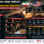The Iran–USA–Israel Conflict and the Global Furniture Industry: Why SMEs Are Carrying the Heaviest Burden