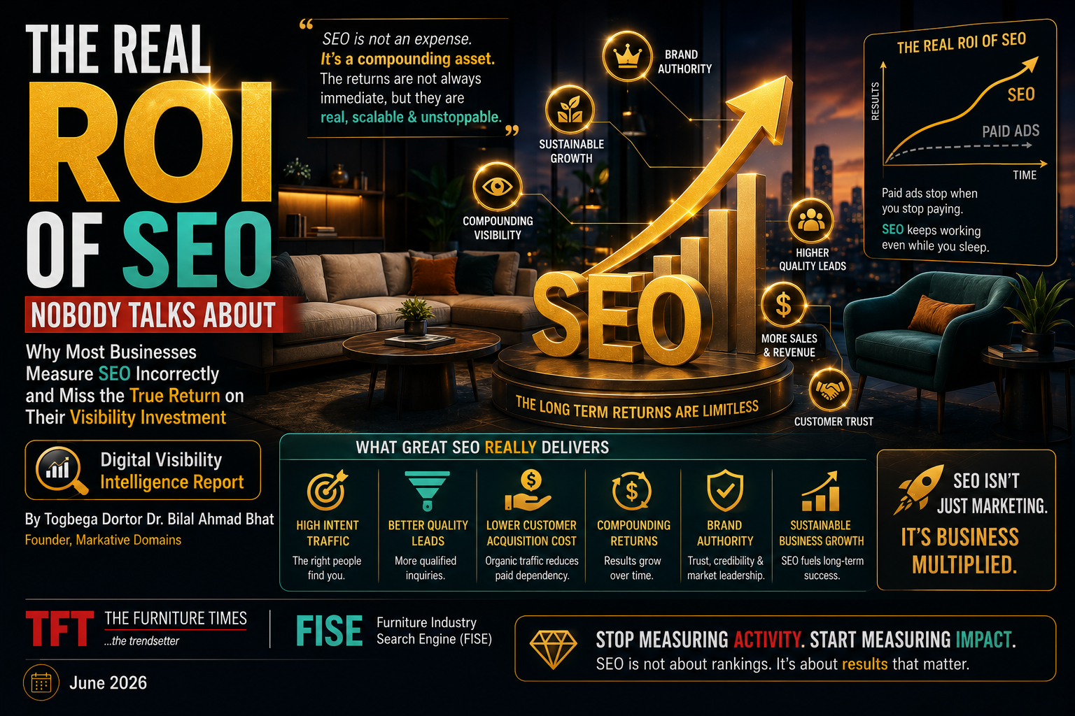 The Real ROI of SEO Nobody Talks About