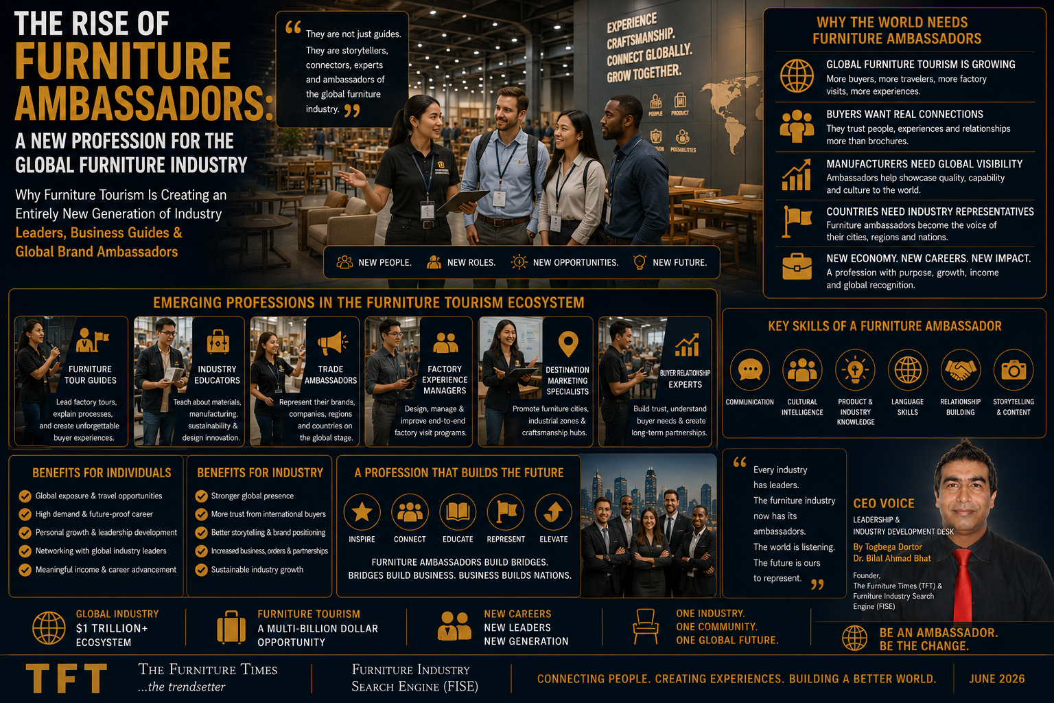 The Rise of Furniture Ambassadors: A New Profession for the Global Furniture Industry