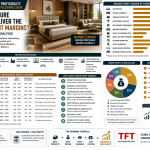Which Furniture Products Deliver the Highest Profit Margins A Global Industry Analysis