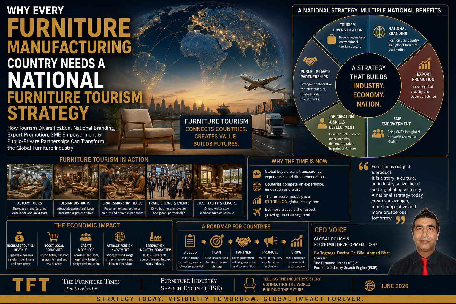 Why Every Furniture Manufacturing Country Needs a National Furniture Tourism Strategy