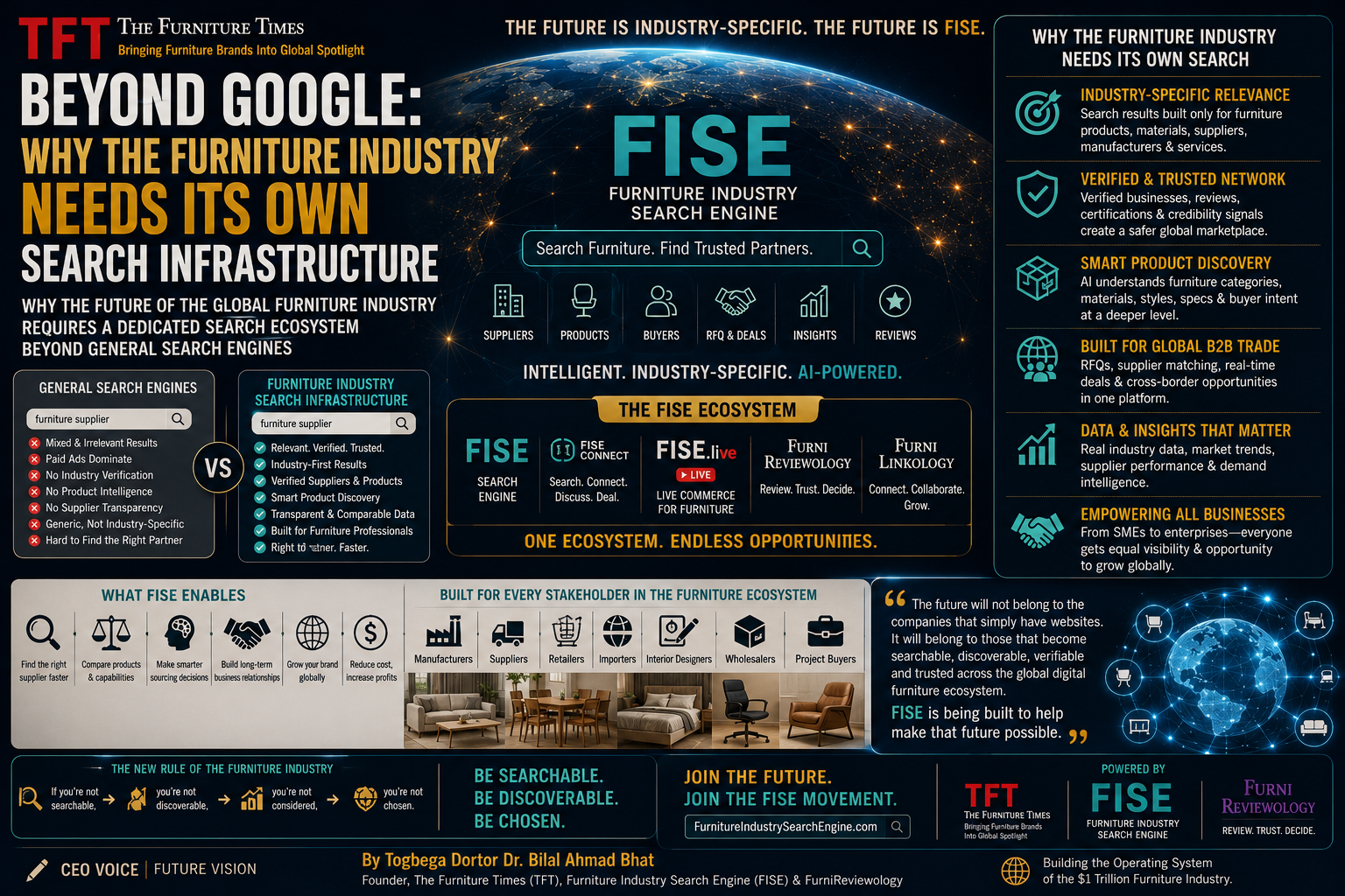 Beyond Google: Why the Furniture Industry Needs Its Own Search Infrastructure