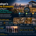 Foshan’s Furniture Economy Draws Global Buyers—and Reveals the Growing Potential of Furniture Tourism