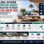 Global Outdoor Furniture Market Projected to Reach US$24.98 Billion by 2031 as Hospitality