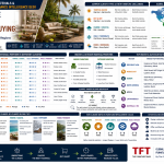 How Climate Influences Furniture Buying: Indoor and Outdoor Material Preferences Across Different Regions