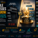 Invisible Businesses Don’t Grow: Get Featured Before Your Competitors Do