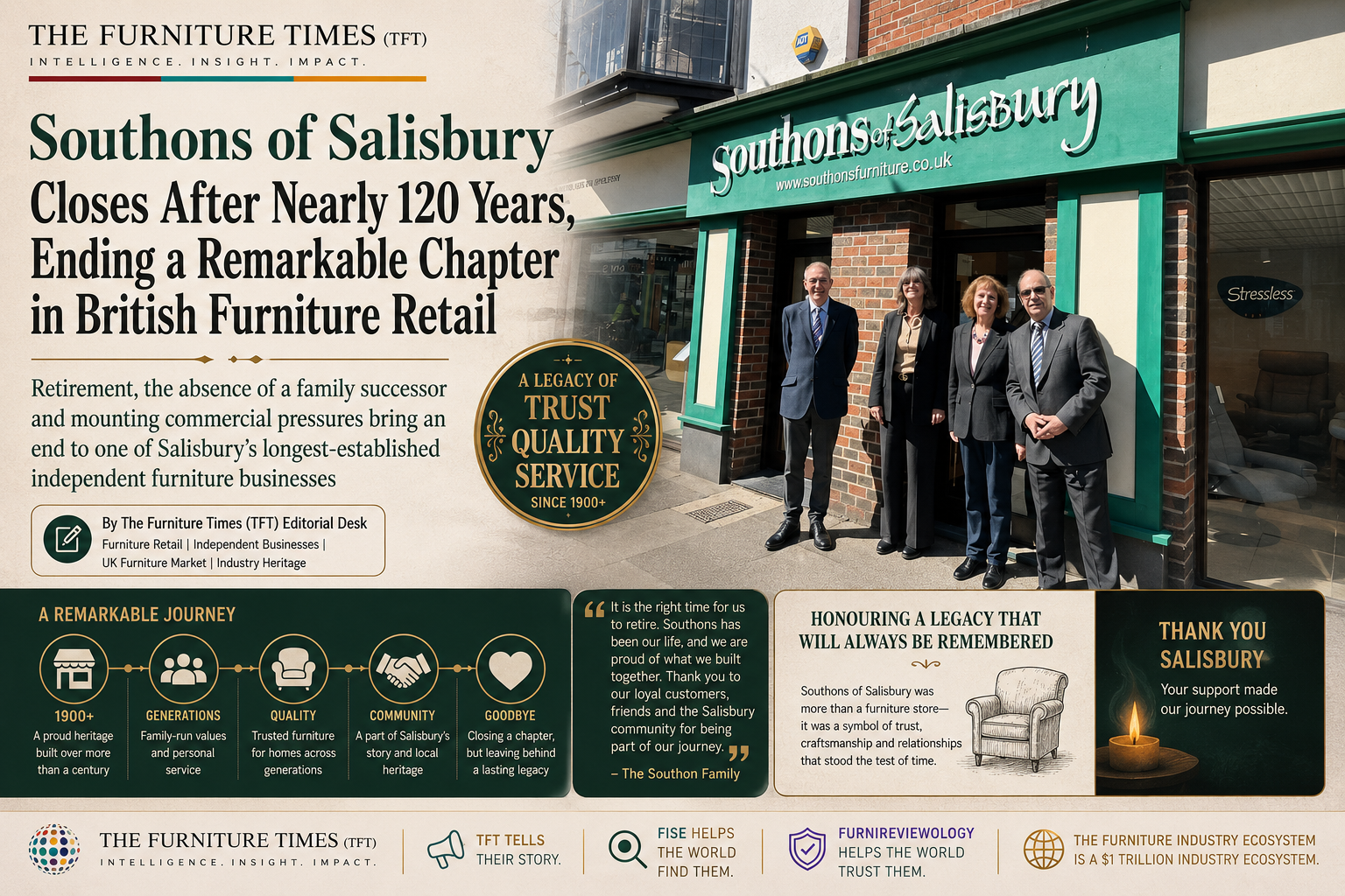 Southons of Salisbury Closes After Nearly 120 Years, Ending a Remarkable Chapter in British Furniture Retail
