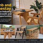 The Global Airbnb and Homestay Furniture Industry