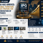 The IPO Era Has Arrived: Why the Global Furniture Industry Must Prepare for the Next Generation of Public Companies