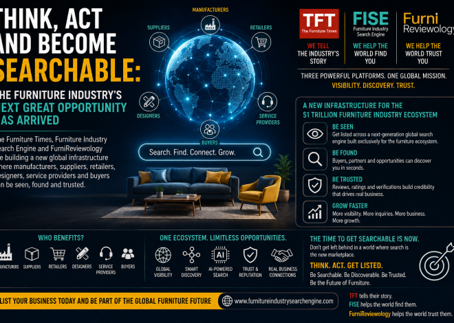 Think, Act and Become Searchable