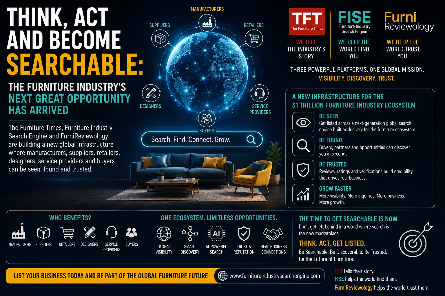 Think, Act and Become Searchable