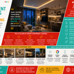 Smart Apartment Lighting for Urban Living