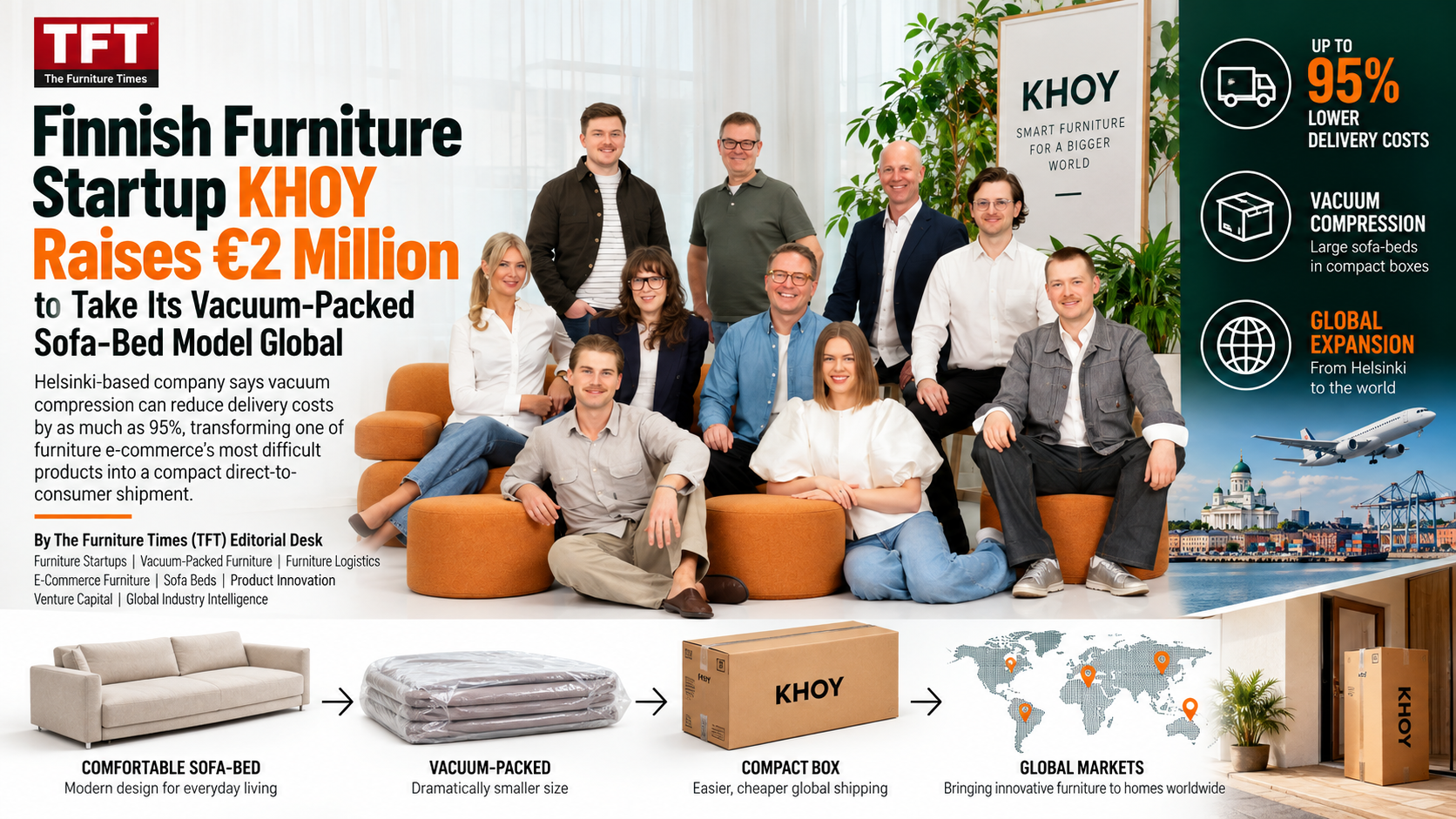 Finnish Furniture Startup KHOY Raises €2 Million to Take Its Vacuum-Packed Sofa-Bed Model Global