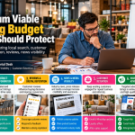 The Minimum Viable Marketing Budget Every SME Should Protect